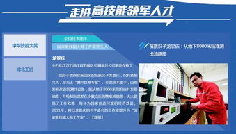 技術服務 一站式職業技能服務平臺，助您找政策、選專業、賽風采
