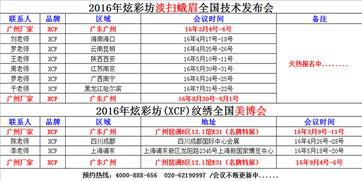 炫彩坊品牌紋繡 東北拓土，西南深耕，全國火熱招募代理商